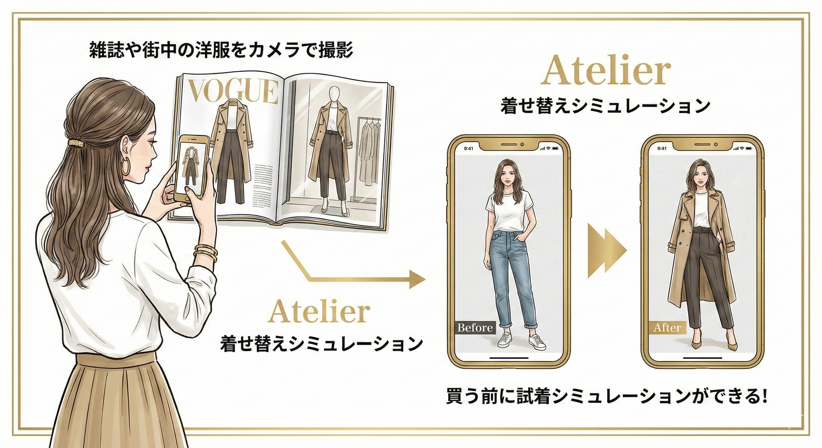 Atelier - 着せ替えシミュレーション
